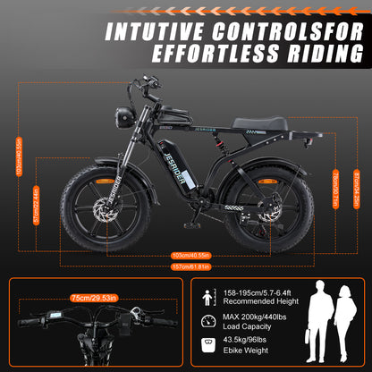 JESRIDER G550 All-Terrain E-Bike for Adults, 48V 20Ah Removable Battery, 20"x4 Fat Tire, Full Suspension