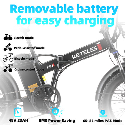 KETELES KF6 1000W 48V 23AH 20 Inch Fat Tire Folding Ebike